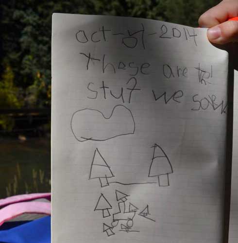 A drawing of the author's kid telling what they saw during their hike