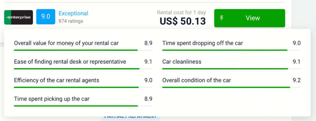 A review of the Gare de Lyon rental company from Discover Card