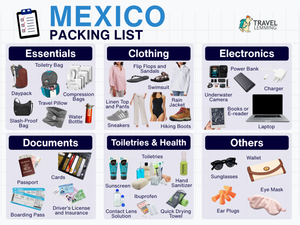 A graphic of packing list for Mexico