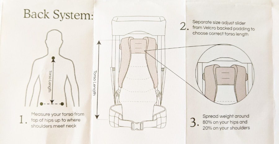 View of insert included in Salkan backpack package, showing how to use the adjustable back system
